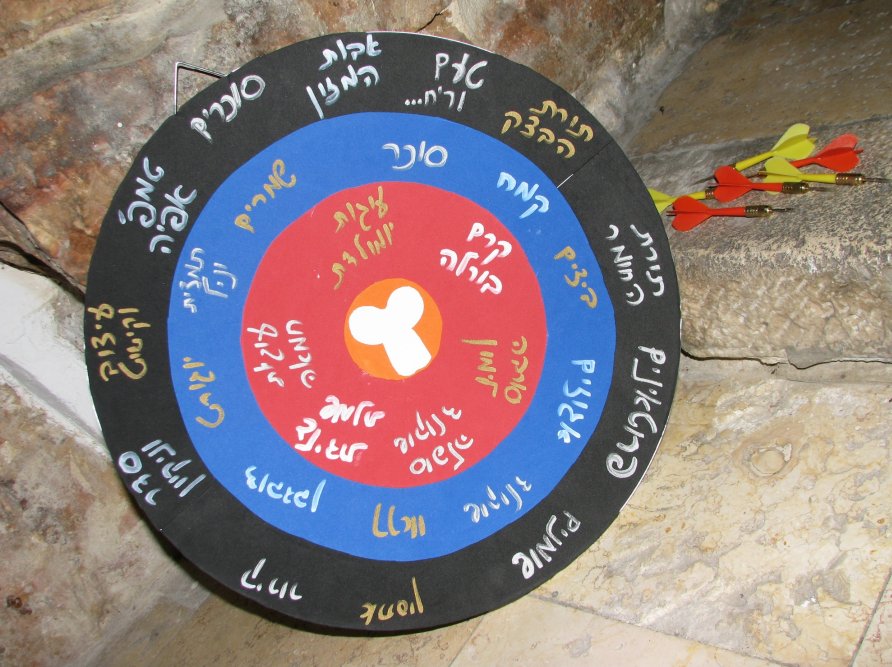 מטרה