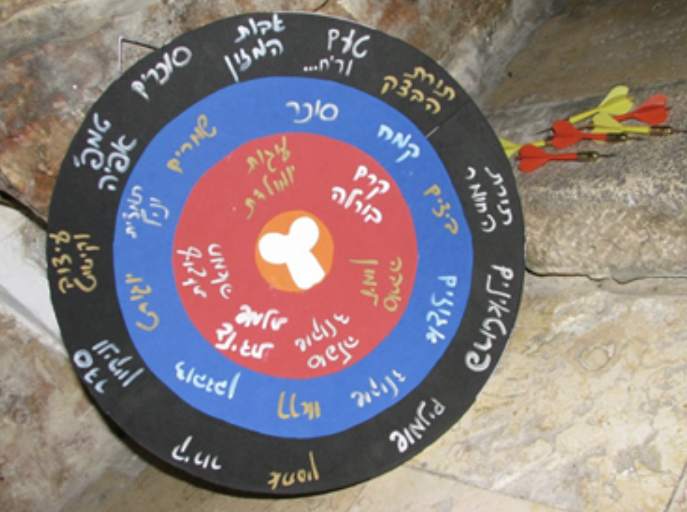תוצר סופי